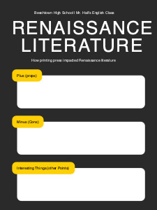 Detailed guide on Renaissance literature | Poster